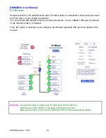 Preview for 16 page of ProMinent Ammonia Operating Manual