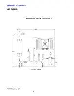 Preview for 62 page of ProMinent Ammonia Operating Manual