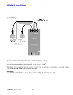 Preview for 70 page of ProMinent Ammonia Operating Manual