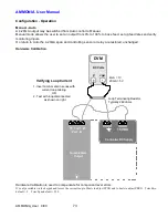 Preview for 73 page of ProMinent Ammonia Operating Manual