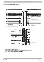 Preview for 25 page of ProMinent Bello Zon CDKa 10000 Operating Instructions Manual