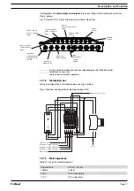 Preview for 27 page of ProMinent Bello Zon CDKa 10000 Operating Instructions Manual