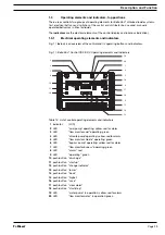 Preview for 29 page of ProMinent Bello Zon CDKa 10000 Operating Instructions Manual