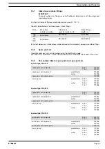 Preview for 35 page of ProMinent Bello Zon CDKa 10000 Operating Instructions Manual