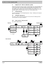 Preview for 42 page of ProMinent Bello Zon CDKa 10000 Operating Instructions Manual