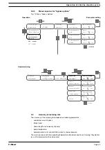 Preview for 45 page of ProMinent Bello Zon CDKa 10000 Operating Instructions Manual