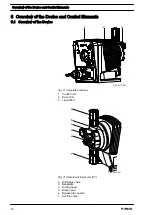 Preview for 16 page of ProMinent Beta BT4b Operating Manual