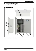 Preview for 11 page of ProMinent CHLORINSITU IIa Assembly And Operating Instructions Manual