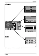 Preview for 25 page of ProMinent CHLORINSITU IIa Assembly And Operating Instructions Manual