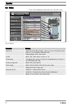 Preview for 26 page of ProMinent CHLORINSITU IIa Assembly And Operating Instructions Manual