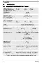 Preview for 40 page of ProMinent CHLORINSITU IIa Assembly And Operating Instructions Manual