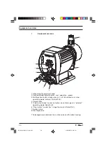 Предварительный просмотр 20 страницы ProMinent CONCEPT PLUS 0215 Operating Instructions Manual