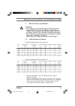 Предварительный просмотр 39 страницы ProMinent CONCEPT PLUS 0215 Operating Instructions Manual