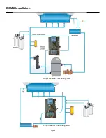 Preview for 11 page of ProMinent DCM 2 Series Installation Manual