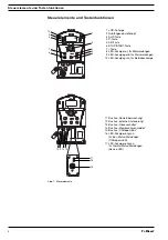 Preview for 4 page of ProMinent delta Supplementary Instructions Manual