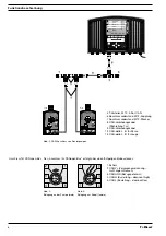 Preview for 6 page of ProMinent delta Supplementary Instructions Manual