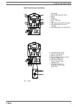 Preview for 17 page of ProMinent delta Supplementary Instructions Manual