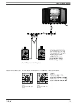 Preview for 19 page of ProMinent delta Supplementary Instructions Manual