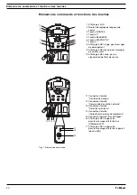 Preview for 30 page of ProMinent delta Supplementary Instructions Manual