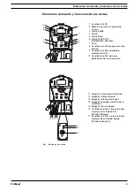 Preview for 43 page of ProMinent delta Supplementary Instructions Manual