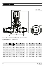 Предварительный просмотр 66 страницы ProMinent DHV-U DN10 Operating Instructions Manual