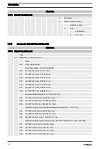 Preview for 10 page of ProMinent Dulco flex DFBa 010 Operating Instructions Manual