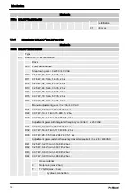 Preview for 12 page of ProMinent Dulco flex DFBa 010 Operating Instructions Manual