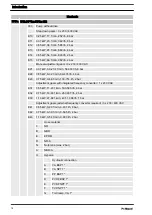 Preview for 14 page of ProMinent Dulco flex DFBa 010 Operating Instructions Manual