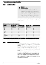 Preview for 22 page of ProMinent Dulco flex DFBa 010 Operating Instructions Manual