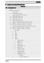 Preview for 7 page of ProMinent DULCO flex DFCa Operating Instructions Manual