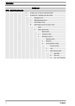 Preview for 10 page of ProMinent DULCO flex DFCa Operating Instructions Manual