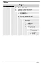 Preview for 14 page of ProMinent DULCO flex DFCa Operating Instructions Manual