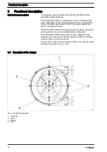 Предварительный просмотр 24 страницы ProMinent DULCO flex DFD 025 Operating Instructions Manual