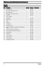 Предварительный просмотр 44 страницы ProMinent DULCO flex DFD 025 Operating Instructions Manual