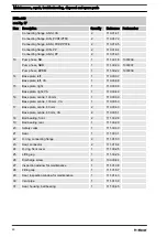 Предварительный просмотр 50 страницы ProMinent DULCO flex DFD 025 Operating Instructions Manual