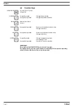 Preview for 8 page of ProMinent Dulcodes 1 300R Operating Instructions Manual