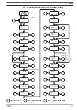 Preview for 9 page of ProMinent Dulcodes 1 300R Operating Instructions Manual