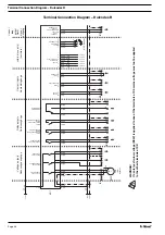 Preview for 46 page of ProMinent Dulcodes 1 300R Operating Instructions Manual