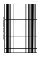 Preview for 47 page of ProMinent Dulcodes 1 300R Operating Instructions Manual