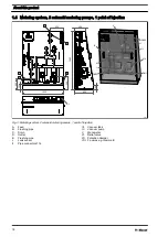 Preview for 18 page of ProMinent DULCODOS DSWb S110 Assembly And Operating Instructions Manual