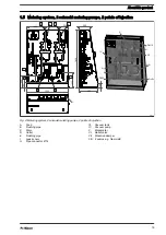 Preview for 19 page of ProMinent DULCODOS DSWb S110 Assembly And Operating Instructions Manual