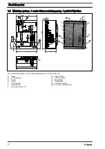 Preview for 20 page of ProMinent DULCODOS DSWb S110 Assembly And Operating Instructions Manual