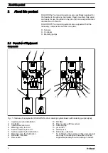 Preview for 6 page of ProMinent DULCODOS Pool Basic Assembly And Operating Instructions Manual