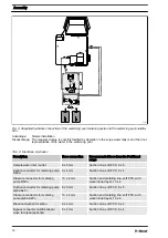 Preview for 16 page of ProMinent DULCODOS Pool Basic Assembly And Operating Instructions Manual