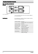 Preview for 34 page of ProMinent DULCODOS Pool Basic Assembly And Operating Instructions Manual