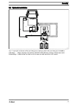 Предварительный просмотр 21 страницы ProMinent DULCODOS Pool Comfort Assembly And Operating Instructions Manual