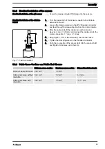 Предварительный просмотр 29 страницы ProMinent DULCODOS Pool Comfort Assembly And Operating Instructions Manual