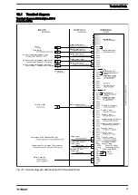 Предварительный просмотр 67 страницы ProMinent DULCODOS Pool Comfort Assembly And Operating Instructions Manual