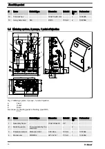 Preview for 10 page of ProMinent DULCODOS universal mini Assembly And Operating Instructions Manual