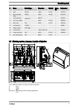 Preview for 11 page of ProMinent DULCODOS universal mini Assembly And Operating Instructions Manual